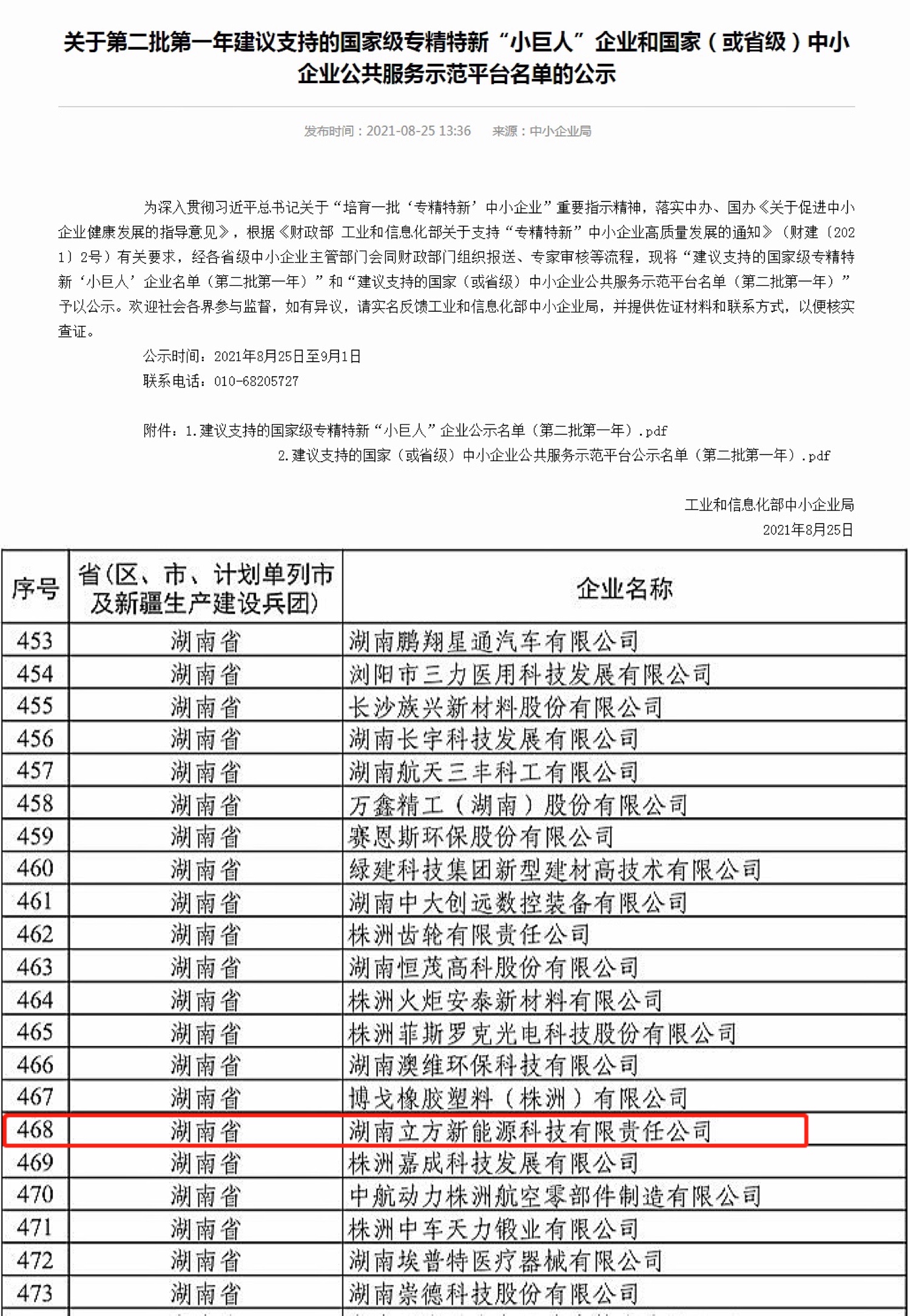 喜報(bào)！立方獲評(píng)國(guó)家級(jí)專精特新重點(diǎn)“小巨人”企業(yè) 